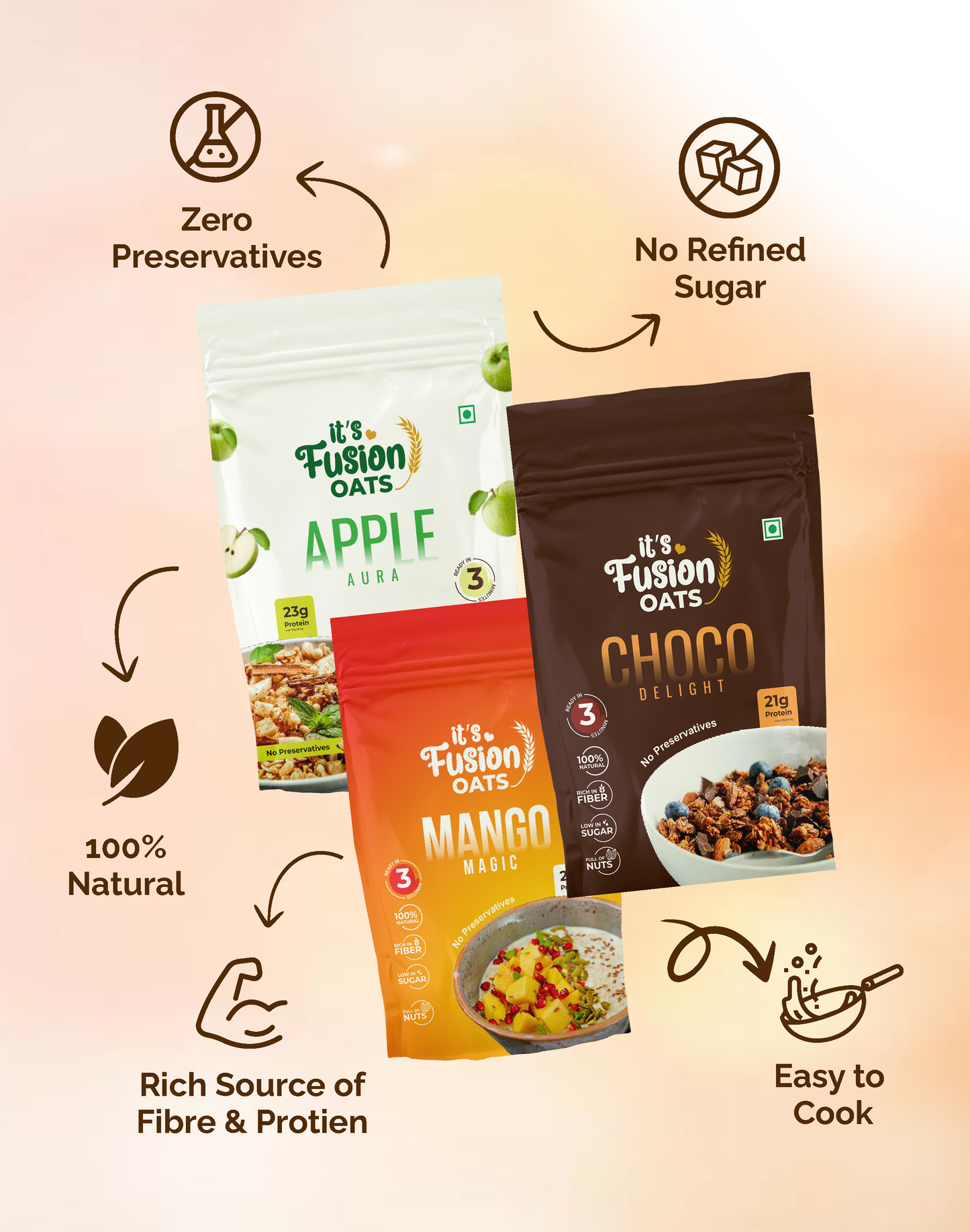 Fusion Trio – 3 Flavor Combo (80g x 3) – 6 Servings