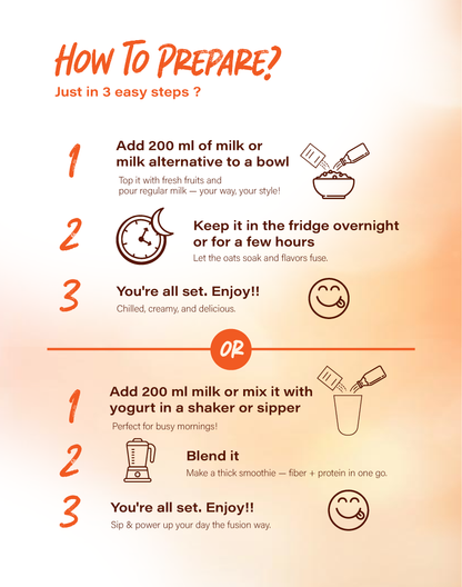 Fusion Trio – 3 Flavor Combo (80g x 3) – 6 Servings