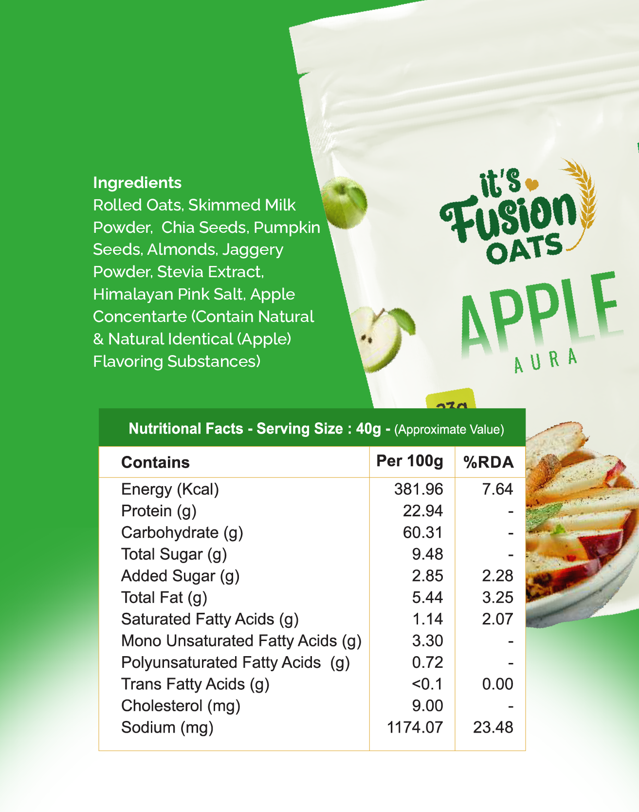Fusion Medley (Pack of 7)