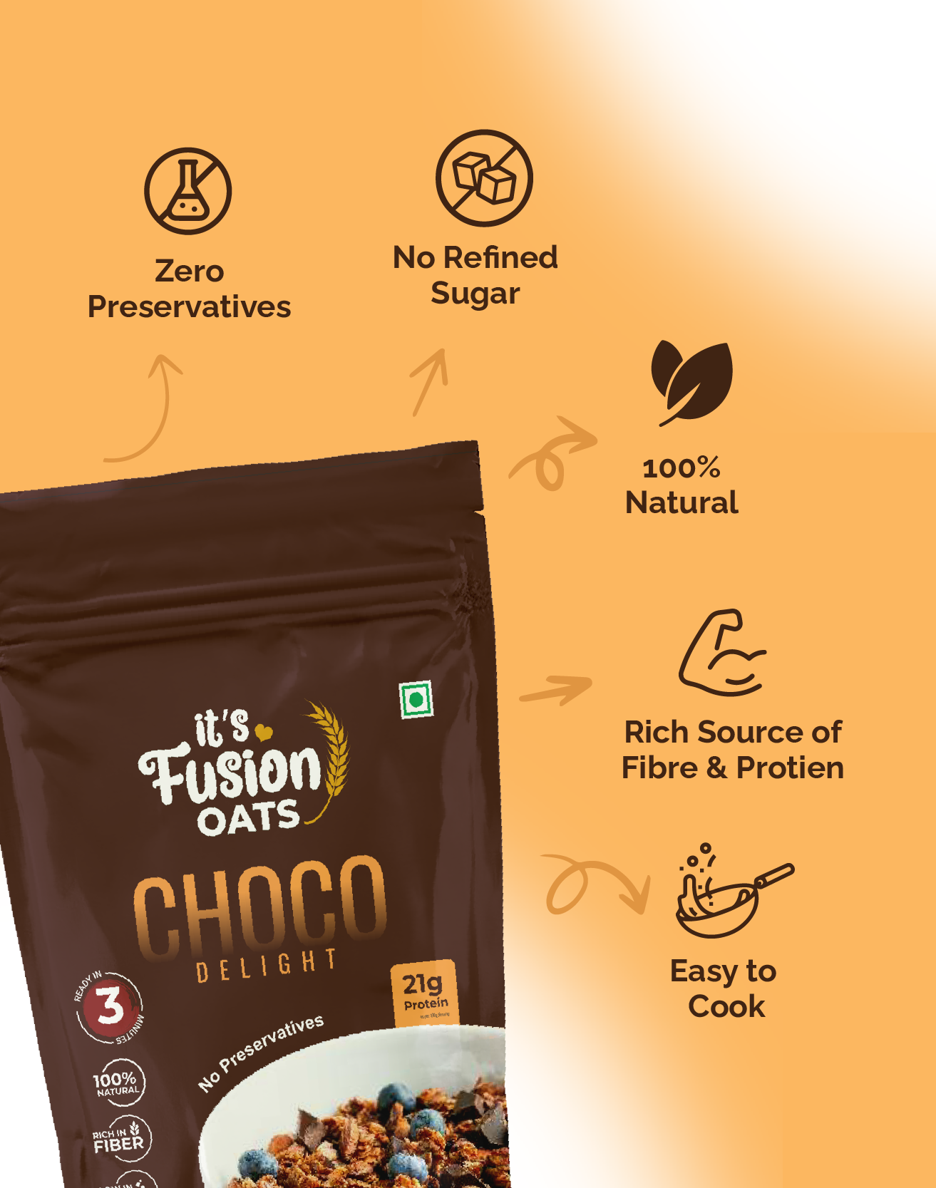 Choco Delight (Pack of 7)