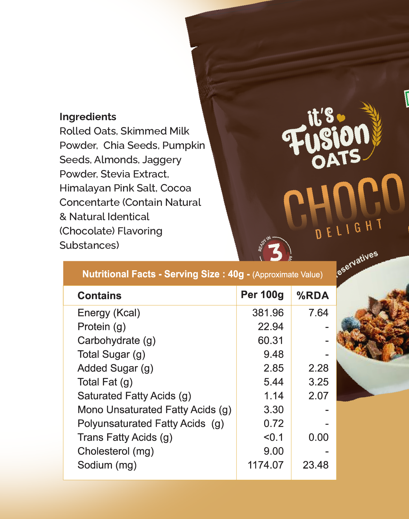 Choco Delight (Pack of 7)