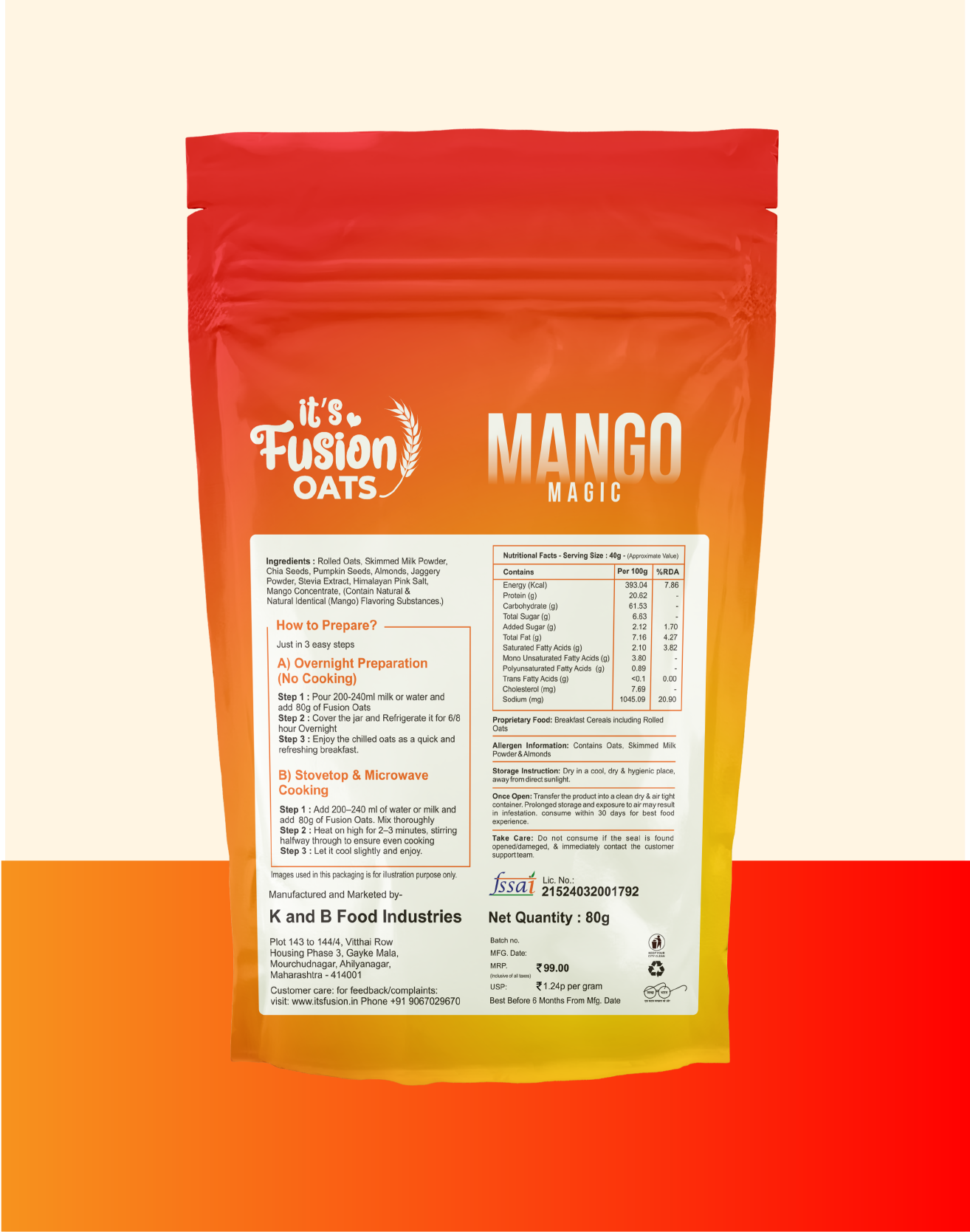 Fusion Medley (Pack of 7)