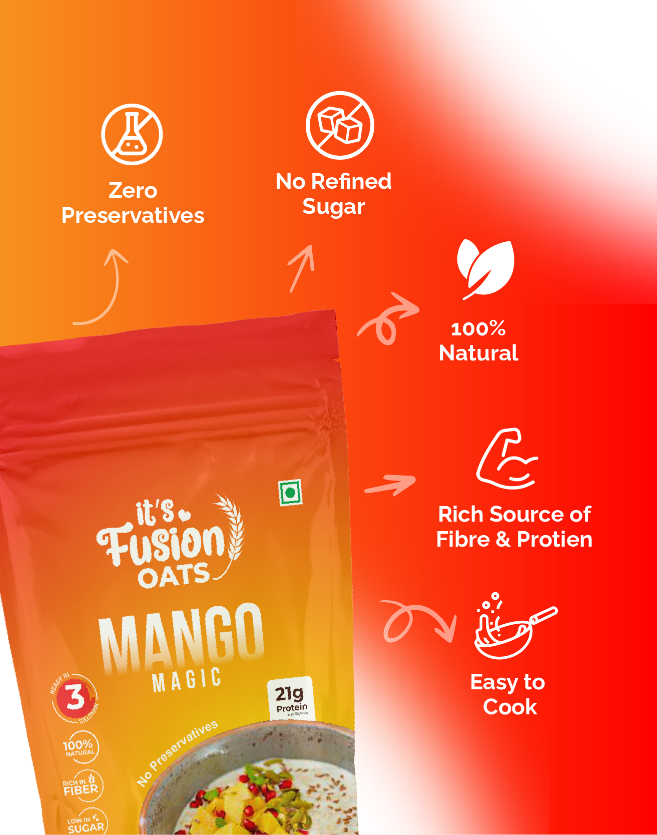 Mango Magic (Pack of 7)